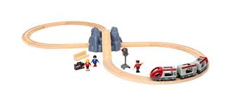 Railway starter set - Circuit en 8 Voyageurs